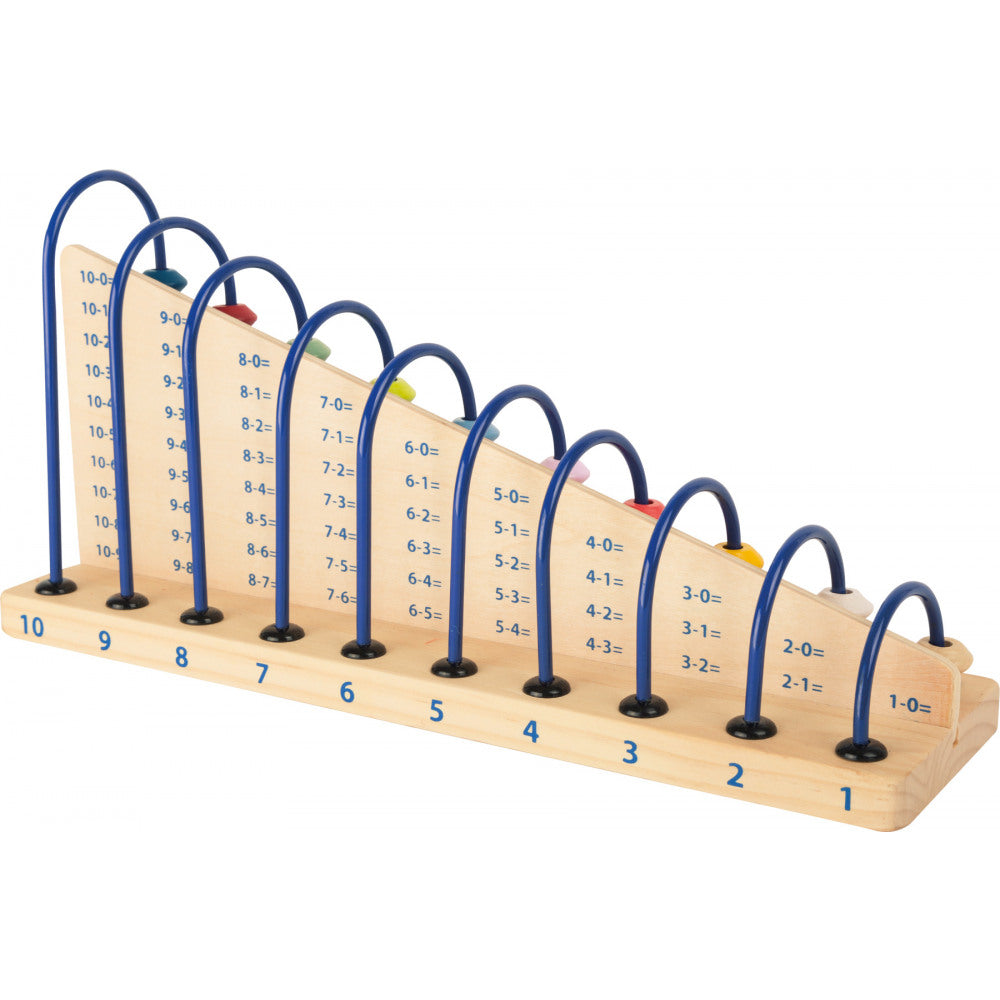 Calculation loop