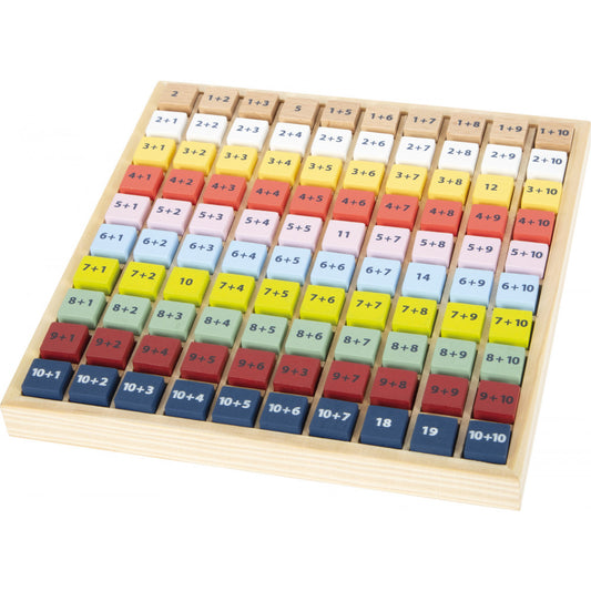 Abacus Addition Wooden Table